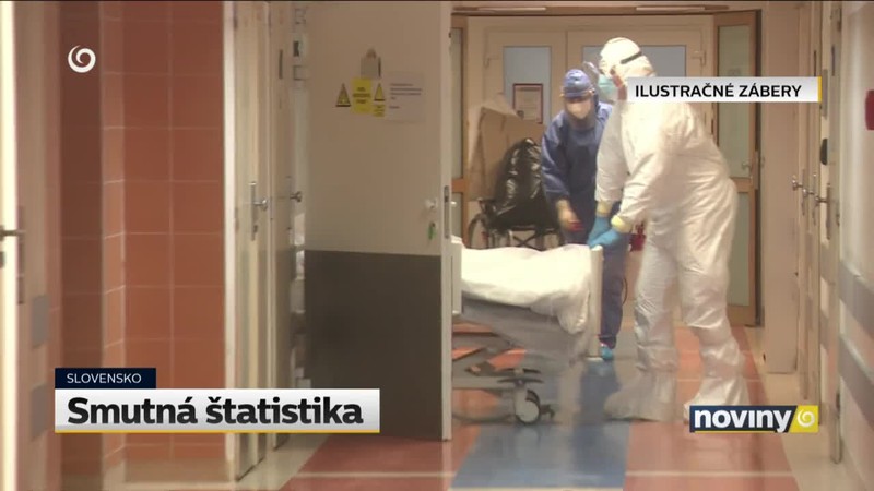 Smutná štatistika