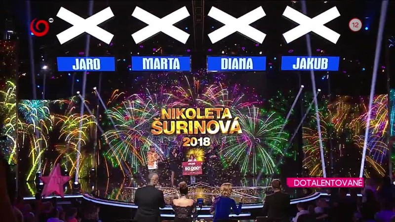 DOTALENTOVANÉ