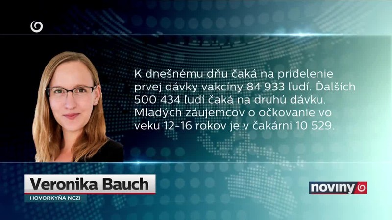 Nový variant koronavírusu