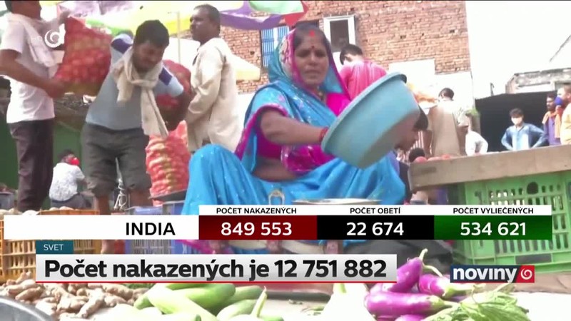 Počet nakazených je 12 751 882