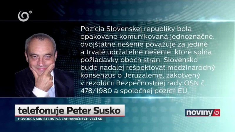 Slovensko a Jeruzalem