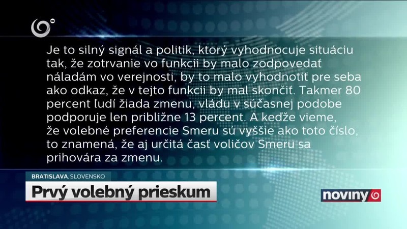 Prvý volebný prieskum