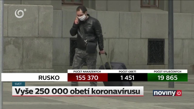 Vyše 250 000 obetí koronavírusu