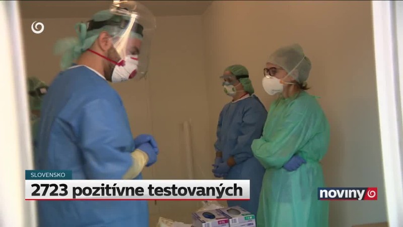 2723 pozitívne testovaných
