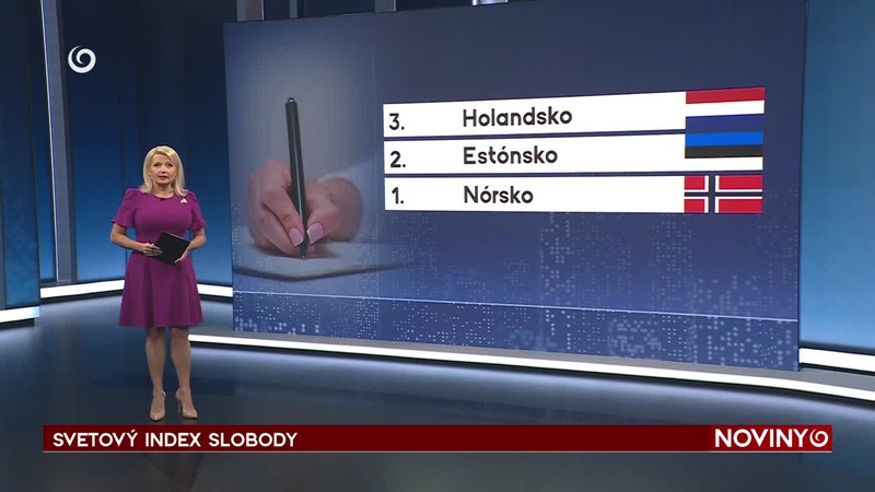 SVETOVÝ INDEX SLOBODY