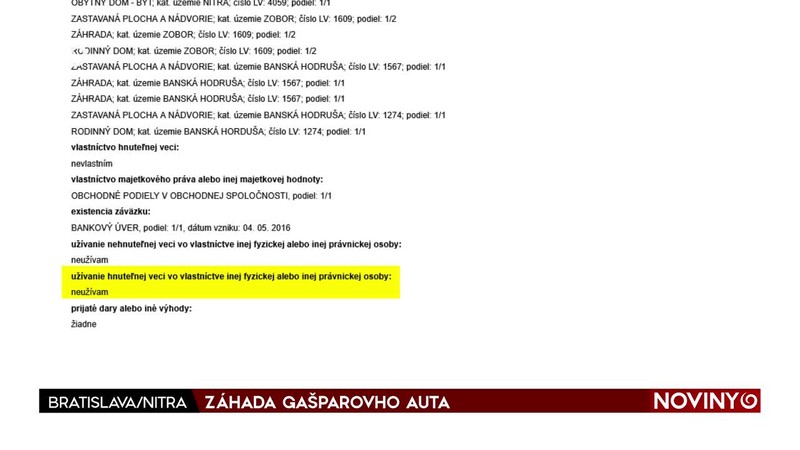 ZÁHADA GAŠPAROVHO AUTA