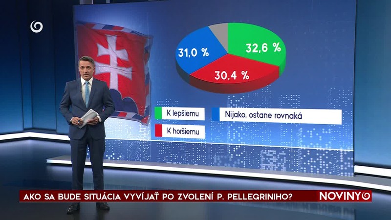 AKO SA BUDE SITUÁCIA VYVÍJAŤ PO ZVOLENÍ P. PELLEGRINIHO?
