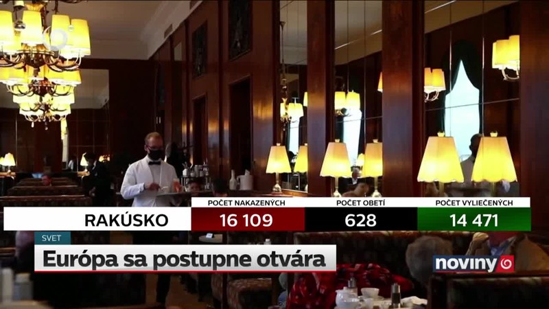 Európa sa postupne otvára