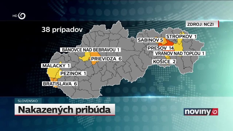 Nakazených pribúda