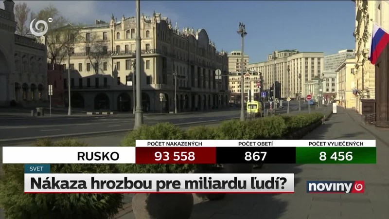 Nákaza hrozbou pre miliardu ľudí?