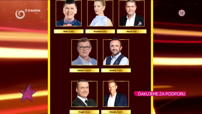 ĎAKUJEME ZA PODPORU