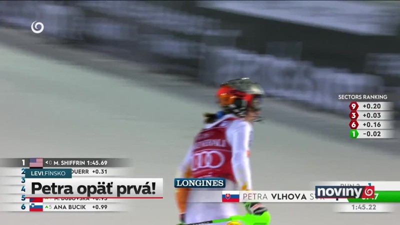 Petra opäť prvá!