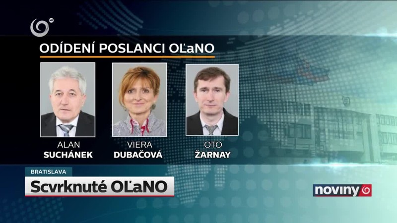 Scvrknuté OĽaNO