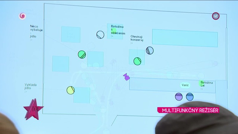MULTIFUNKČNÝ REŽISÉR