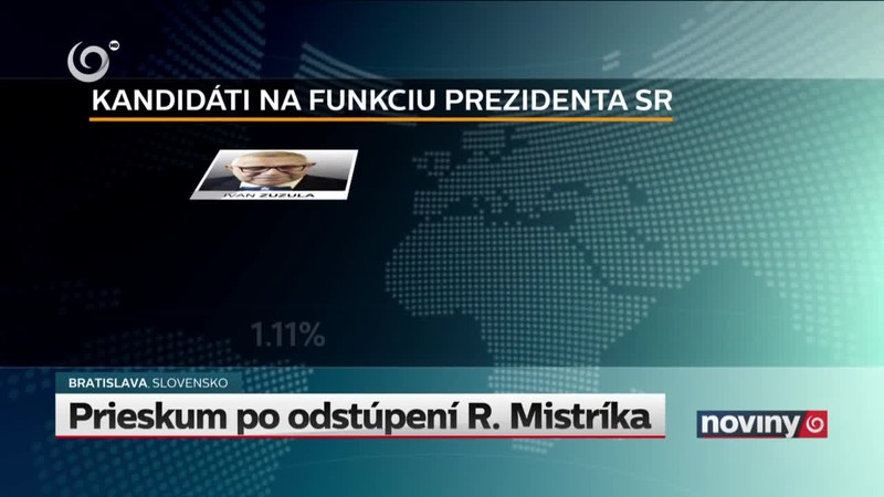 Prieskum po odstúpení R. Mistríka