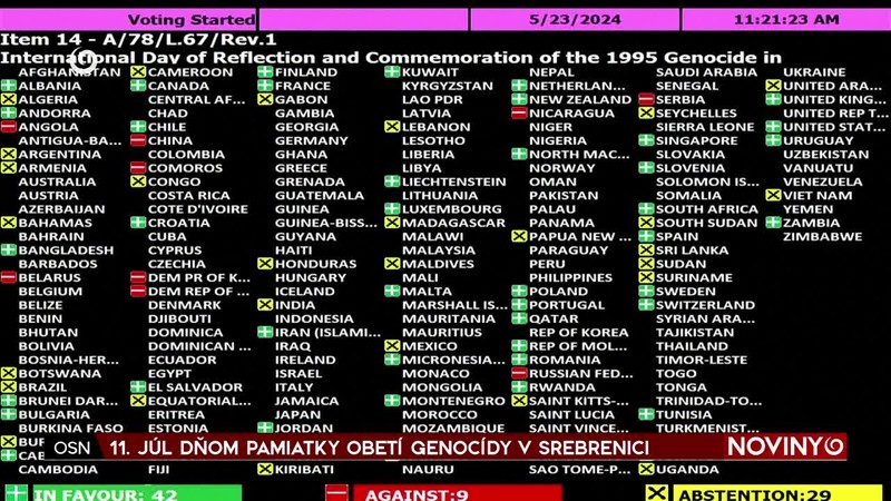 11. JÚL DŇOM PAMIATKY OBETÍ GENOCÍDY V SREBRENICI