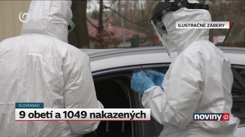 9 obetí a 1049 nakazených