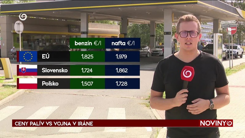 CENY PALÍV VS VOJNA V IRÁNE