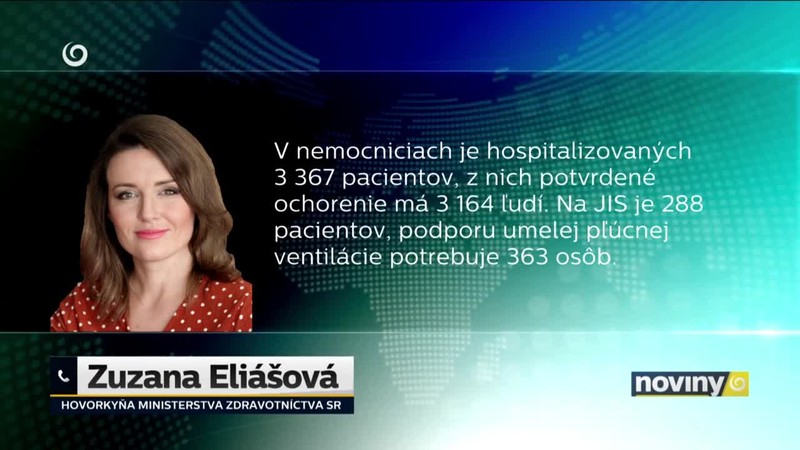 46 úmrtí, 3367 pacientov