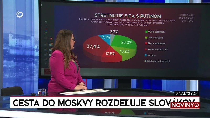 AKO SA STAŤ SPISOVATEĽOM?