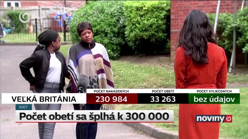 Počet obetí sa šplhá k 300 000