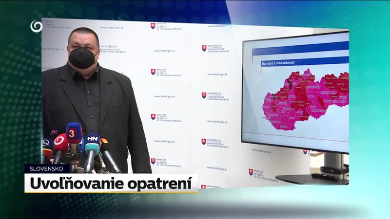 Uvod