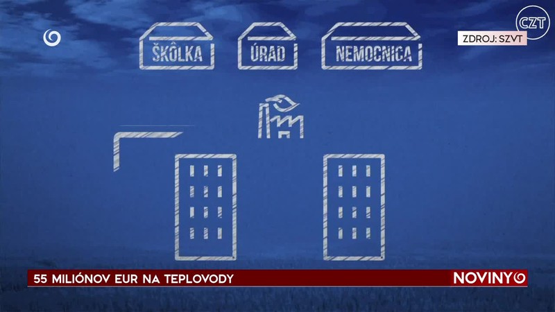 55 MILIÓNOV EUR NA TEPLOVODY