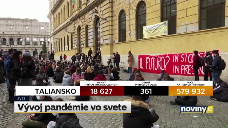 Vývoj pandémie vo svete