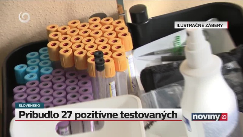 Pribudlo 27 pozitívne testovaných