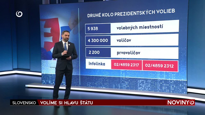 VOLÍME SI HLAVU ŠTÁTU