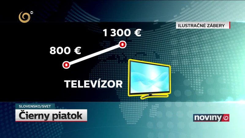 Čierny piatok