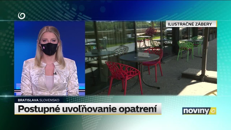 Postupné uvoľňovanie opatrení