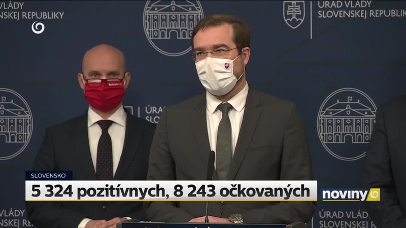 5 324 pozitívnych, 8 243 očkovaných