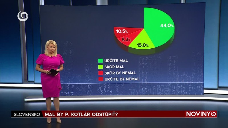 MAL BY P. KOTLÁR ODSTÚPIŤ?