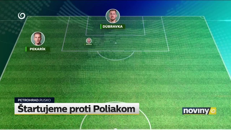 Štartujeme proti Poliakom