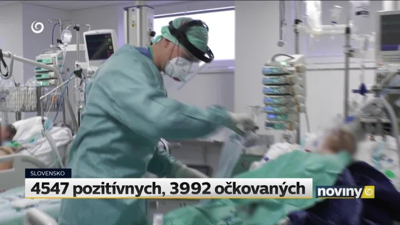 4547 pozitívnych, 3992 očkovaných