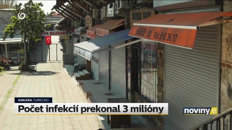 Pandemická situácia vo svete