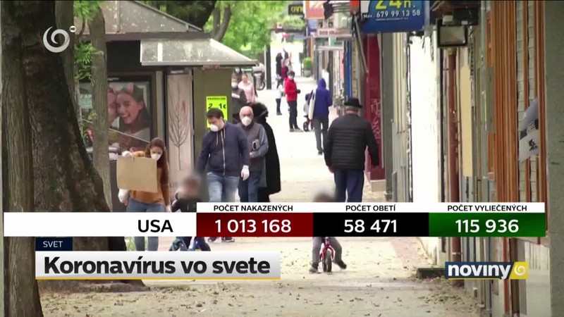 Koronavírus vo svete