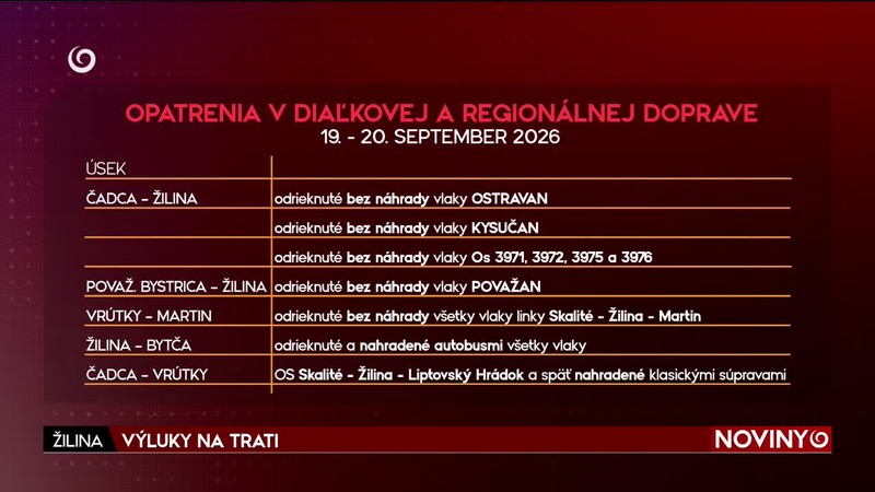 VÝLUKY NA TRATI