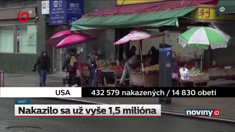 Nakazilo sa už vyše 1,5 milióna