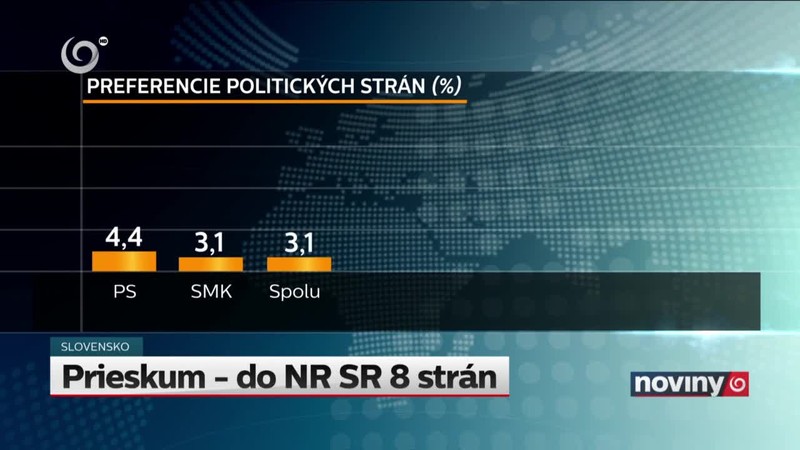Prieskum - do NR SR 8 strán