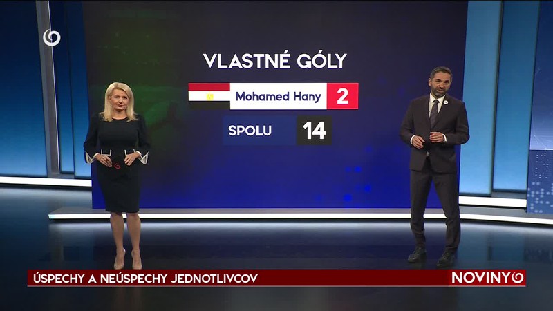 ÚSPECHY A NEÚSPECHY JEDNOTLIVCOV