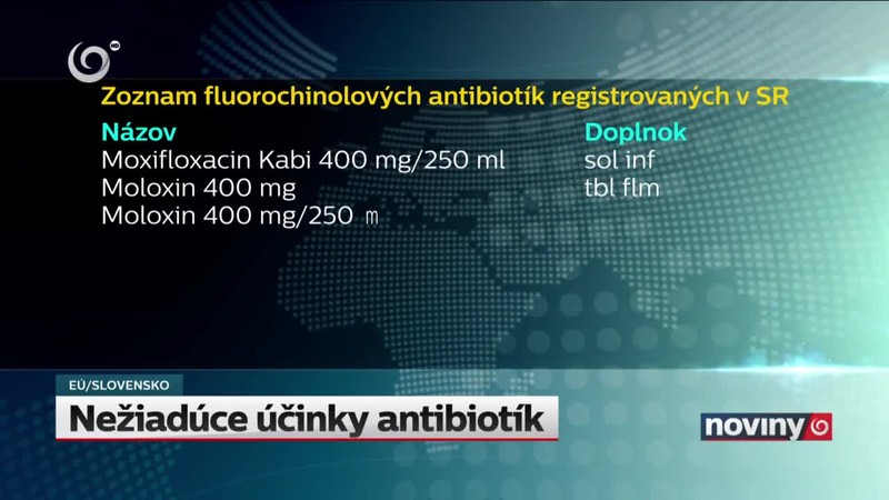 Nežiadúce účinky antibiotík