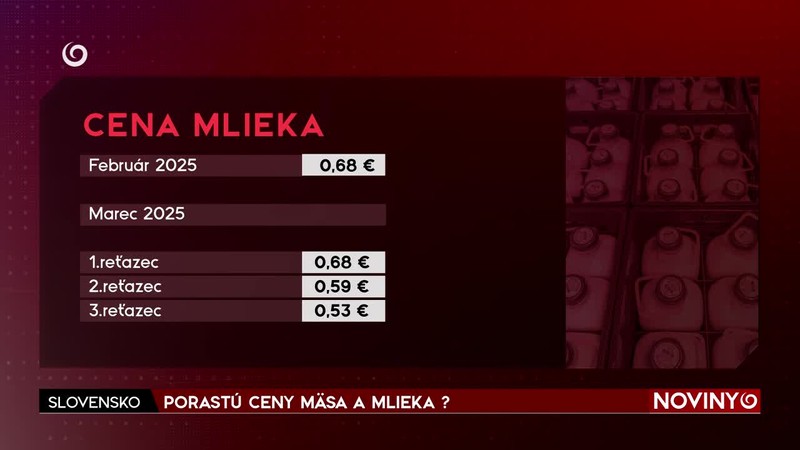 PORASTÚ CENY MÄSA A MLIEKA