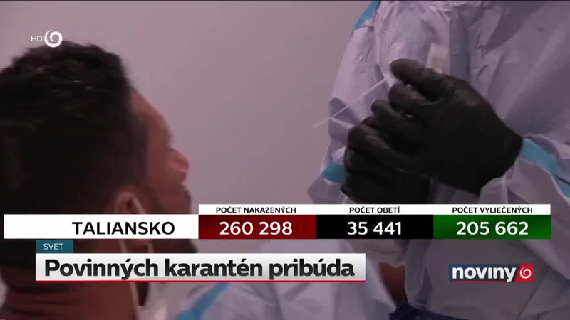 Povinných karantén pribúda