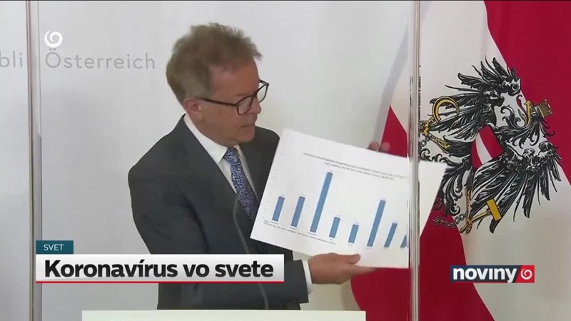 Koronavírus vo svete