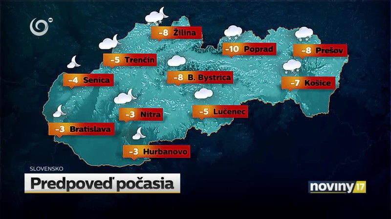 Predpoveď počasia