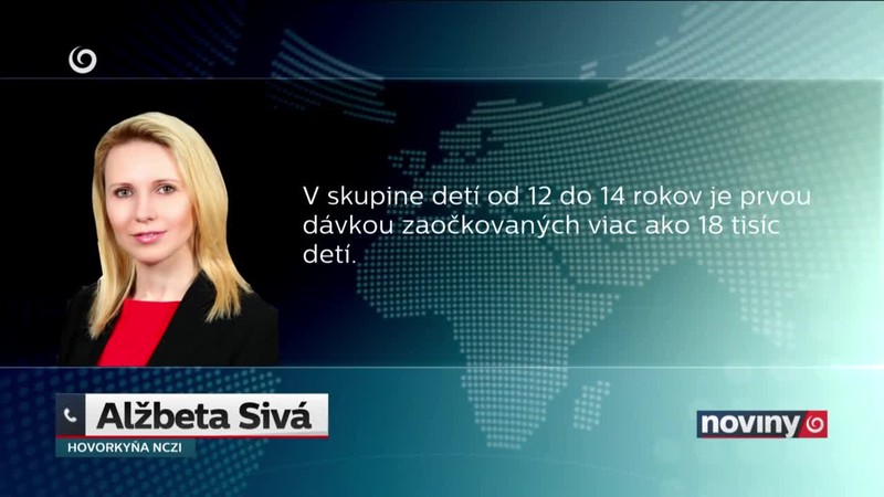 Chcú motivovať učiteľov aj rodičov