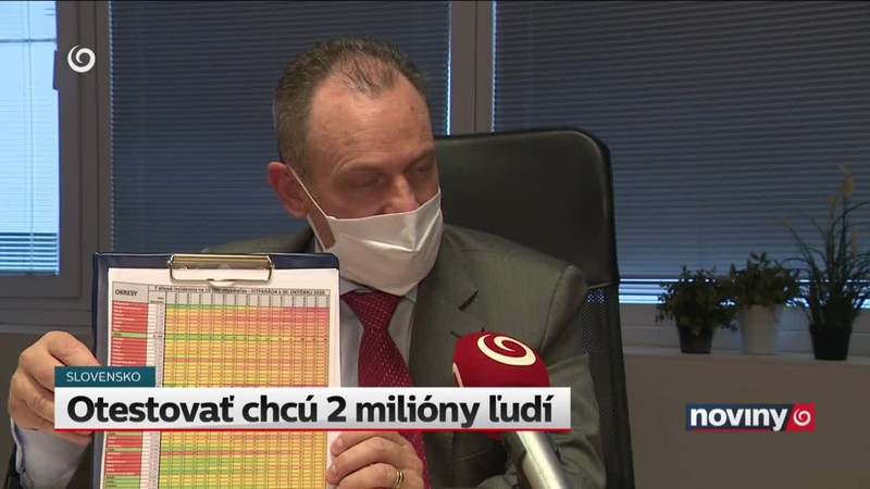 Otestovať chcú 2 milióny ľudí