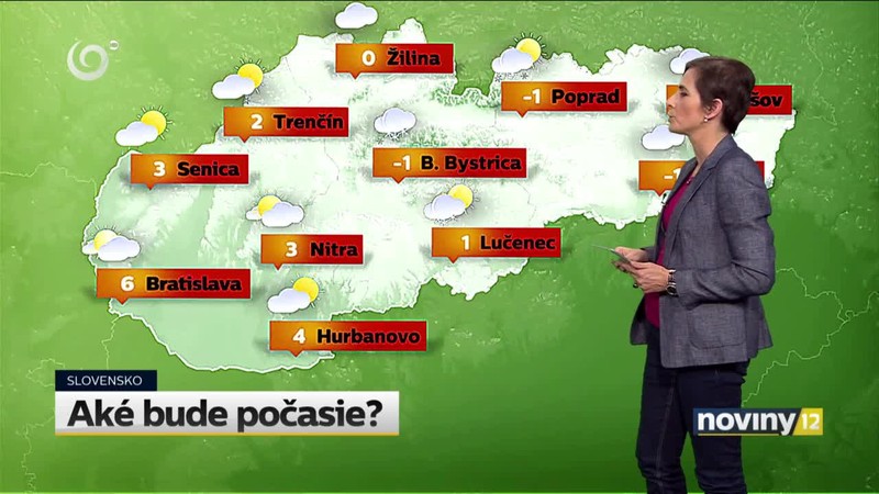 Aké bude počasie?